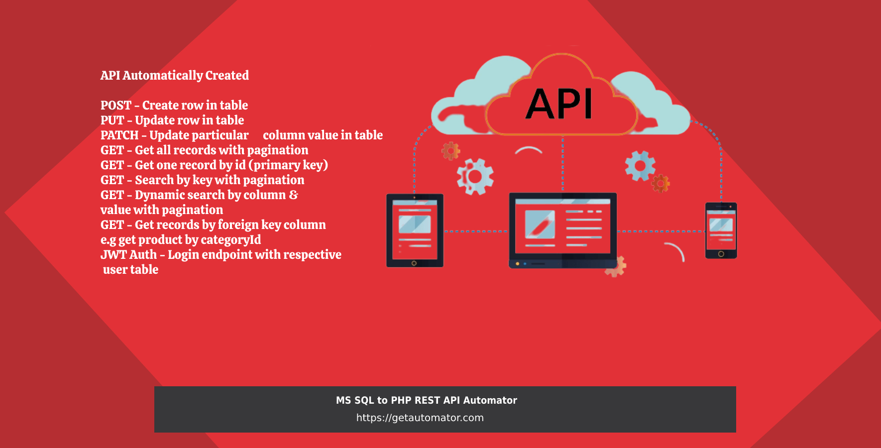 REST API Generator